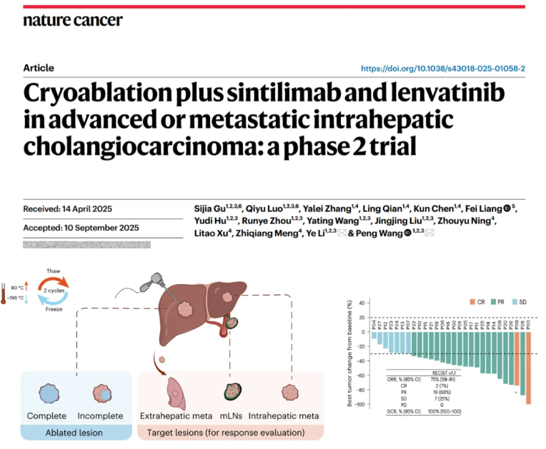復(fù)旦中山攜手海杰亞：康博刀?復(fù)合冷熱消融喚醒免疫，鑄就《Nature Cancer》肝癌治療里程碑，共建腫瘤精準(zhǔn)介入卓越創(chuàng)新中心